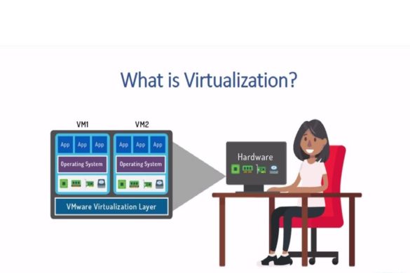 virtualization