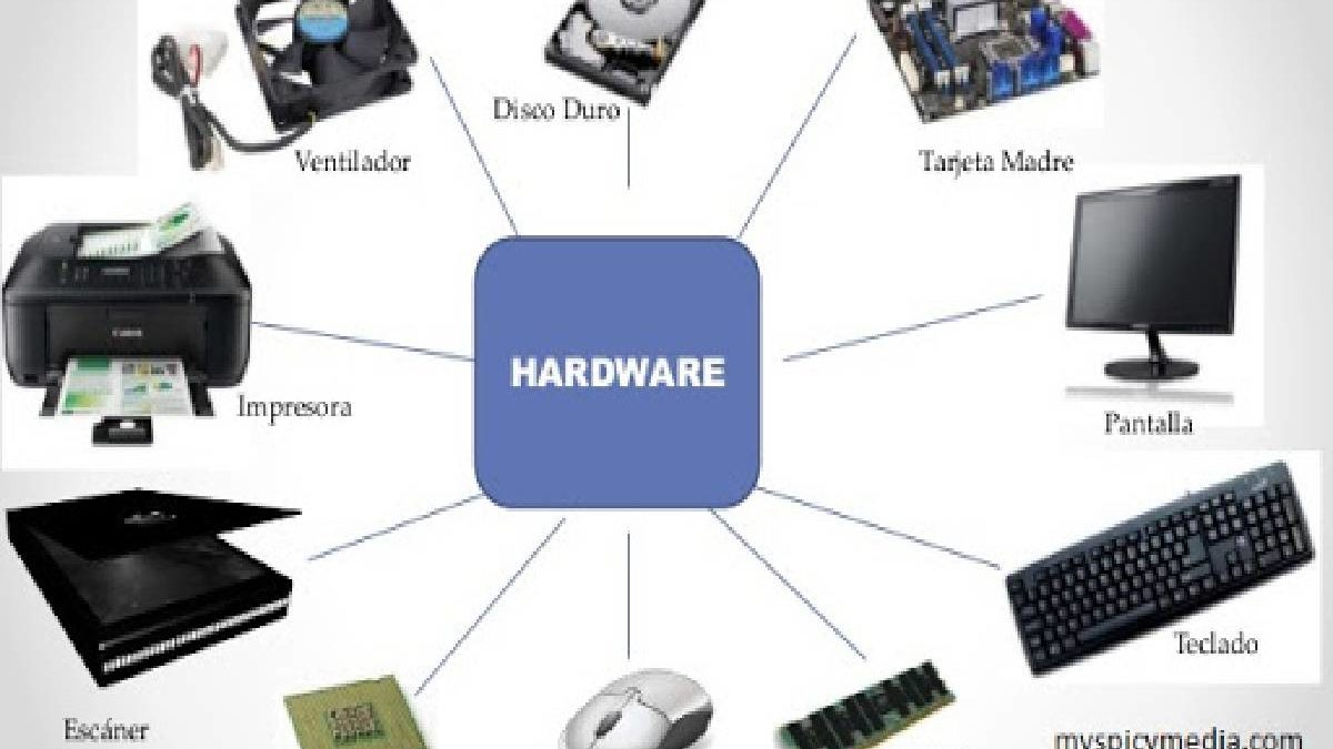 What is Hardware? – Definition, Classifications, Examples, and More