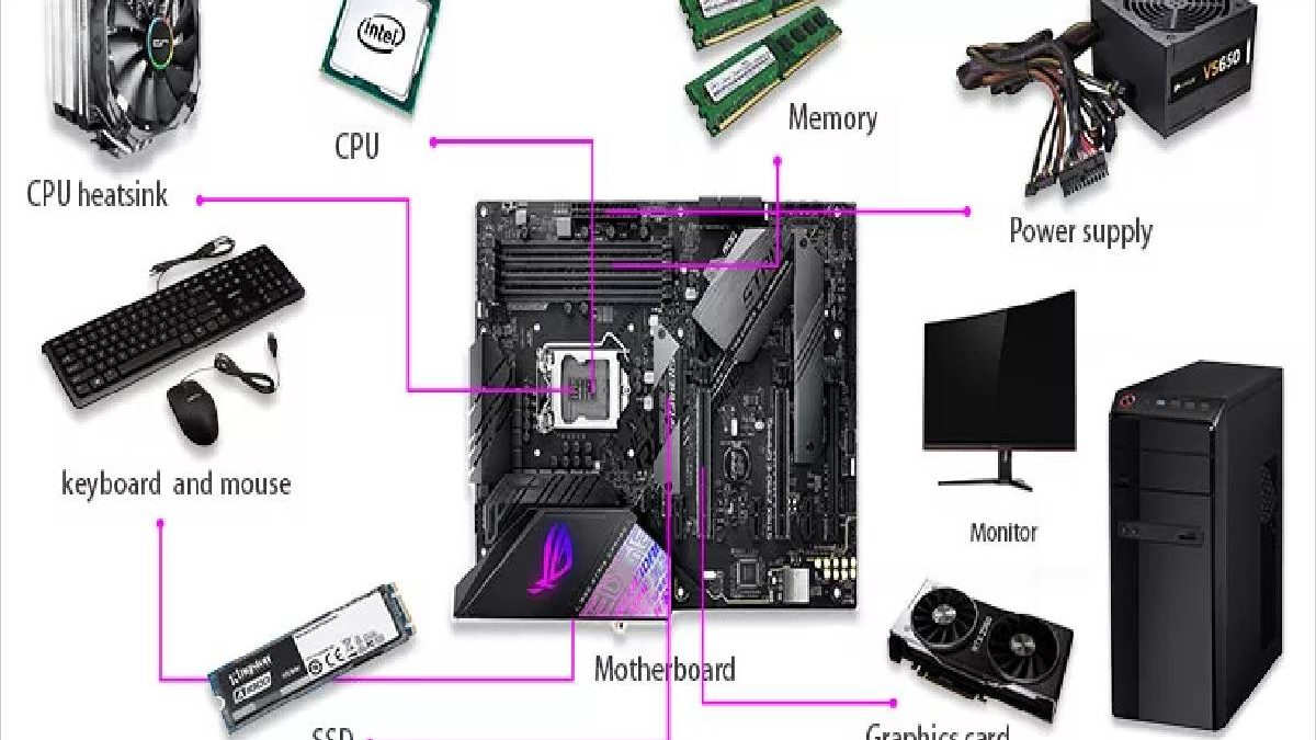 How To Build A Computer? – Definition, Purchasing Components, and More