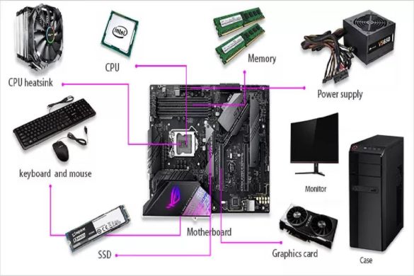 how to build a computer