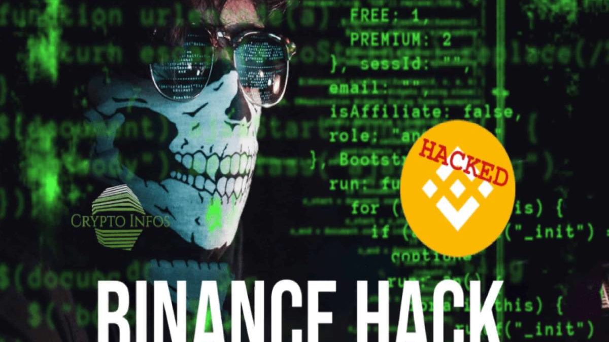 What is Binance Hacked? – How it Happened, Funds are Insured, and More