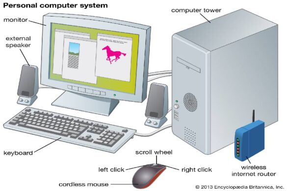 computer