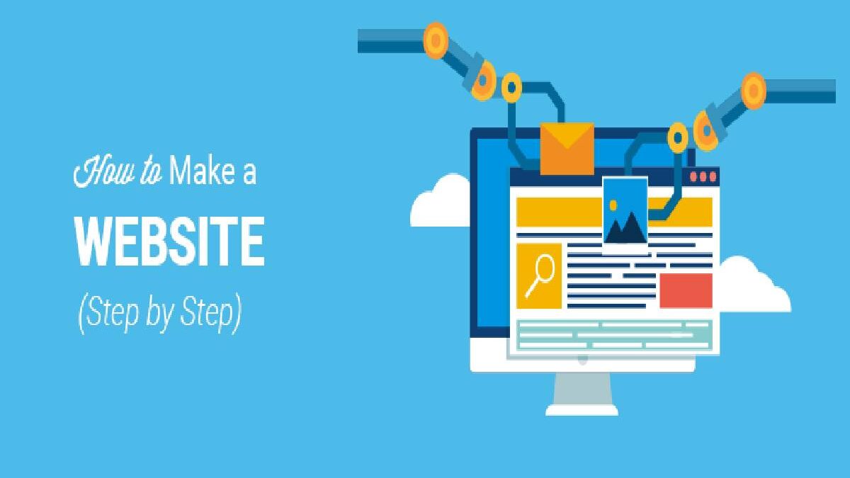 What is a Website? – Definition, Uses, Types, and More