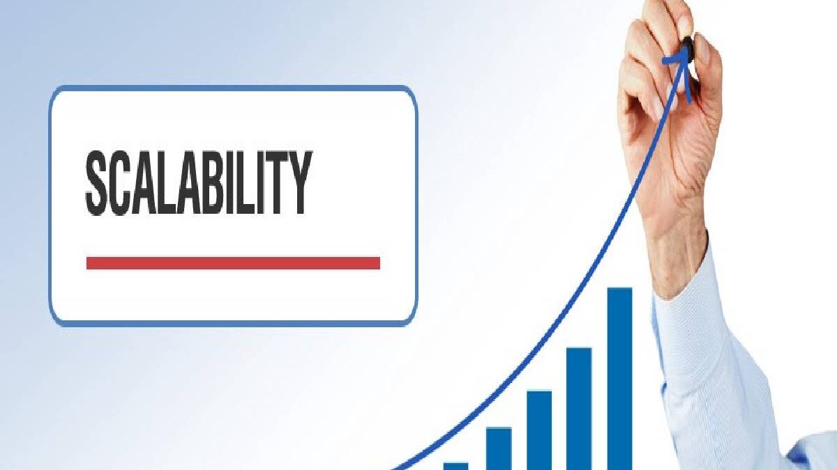 What is Scalability? – Definition, Model, Features, and More