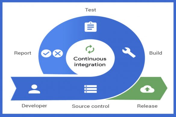 The Benefits Of Continuous Integration