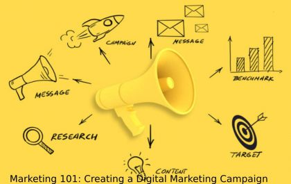 Marketing 101_ Creating a Digital Marketing Campaign