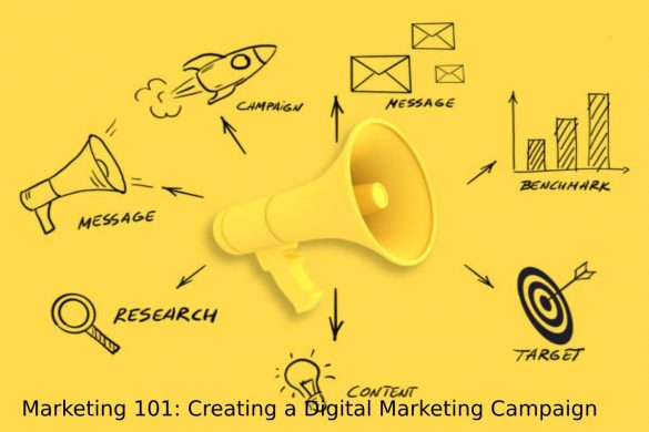 Marketing 101_ Creating a Digital Marketing Campaign
