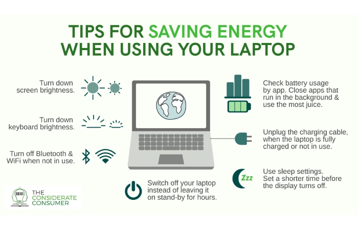 The Environmentally Friendly Buying Guide To A New Laptop
