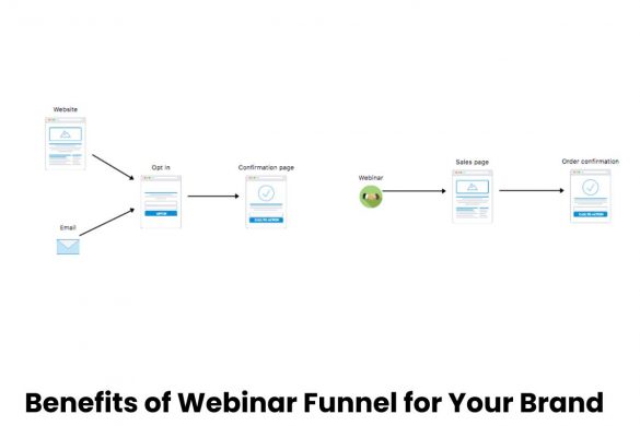 Benefits of Webinar Funnel for Your Brand