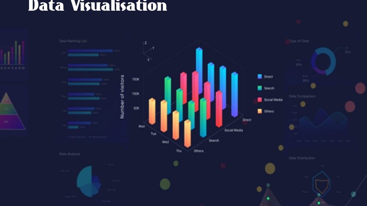 What is Data Visualisation and Why Is It Important?