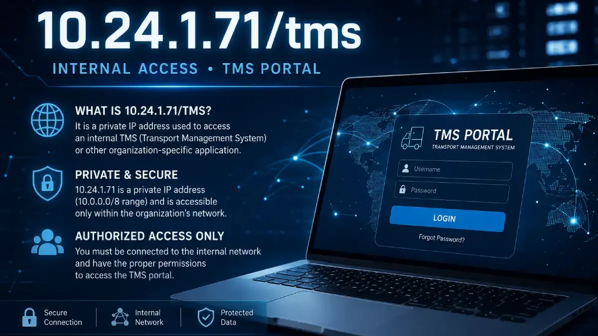 10.24.1.71/tms: Complete Guide to the Private IP Address and TMS