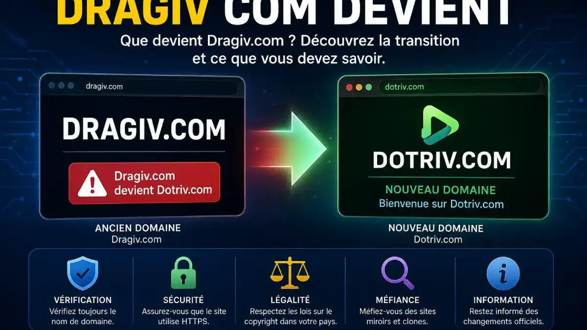 dragiv com devient: What Happened to Dragiv.com?