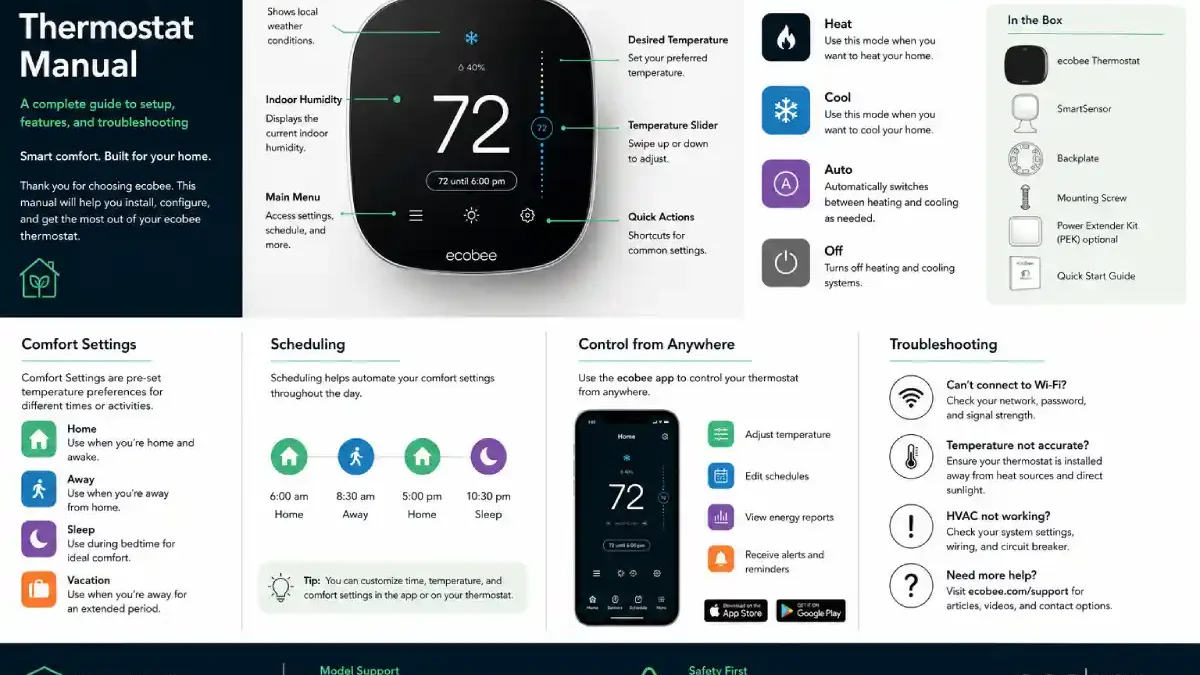 ecobee thermostat manual: Complete Guide to Setup, Settings & Troubleshooting
